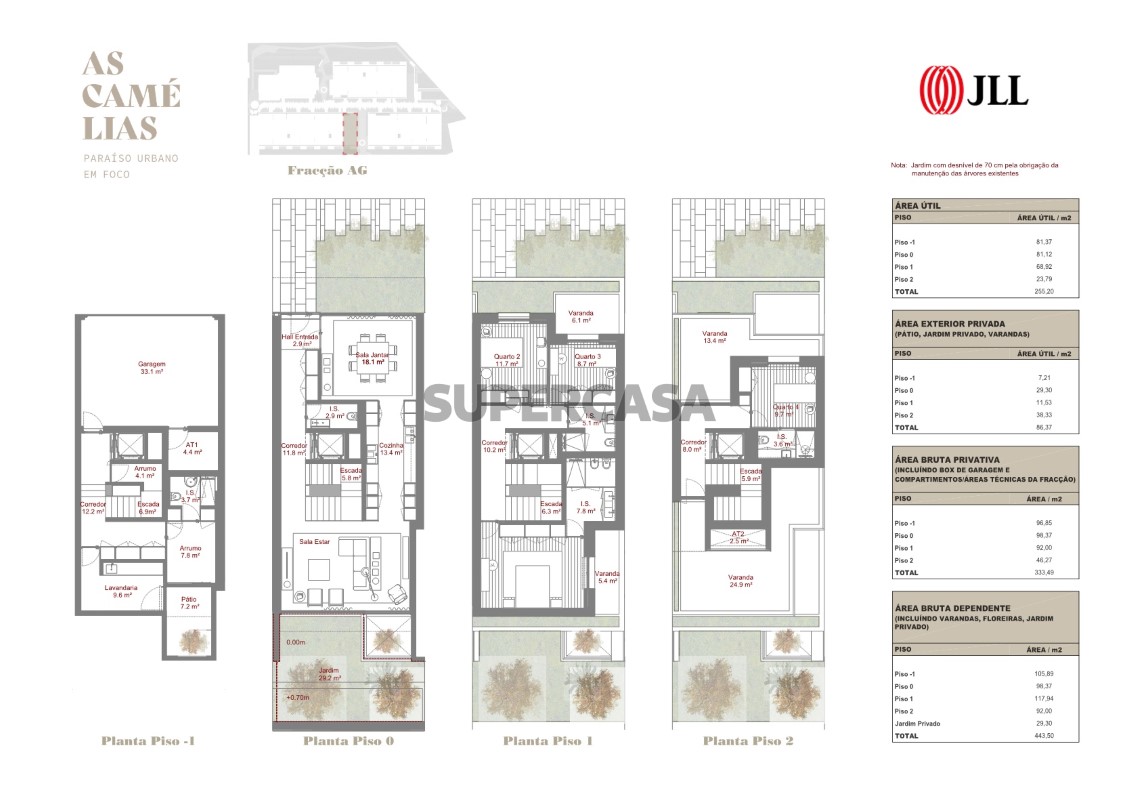 MasterPlan_As Camélias_JLL_1
