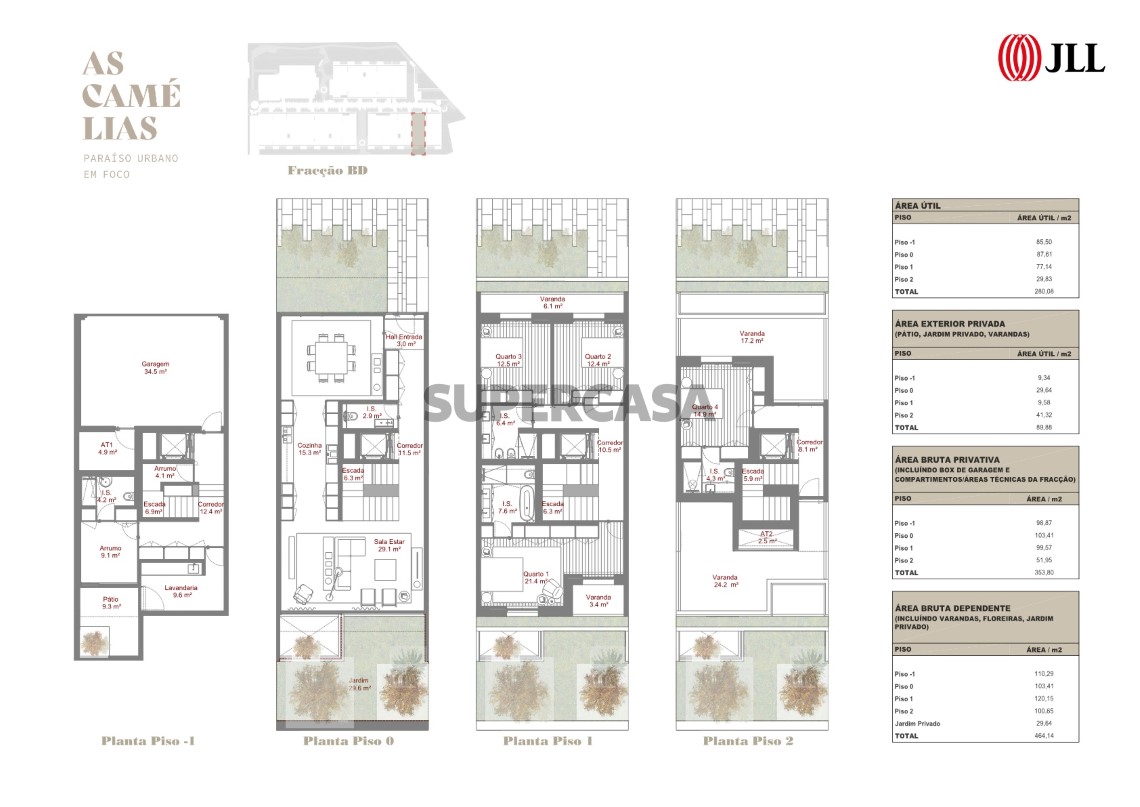 MasterPlan_As Camélias_JLL_2