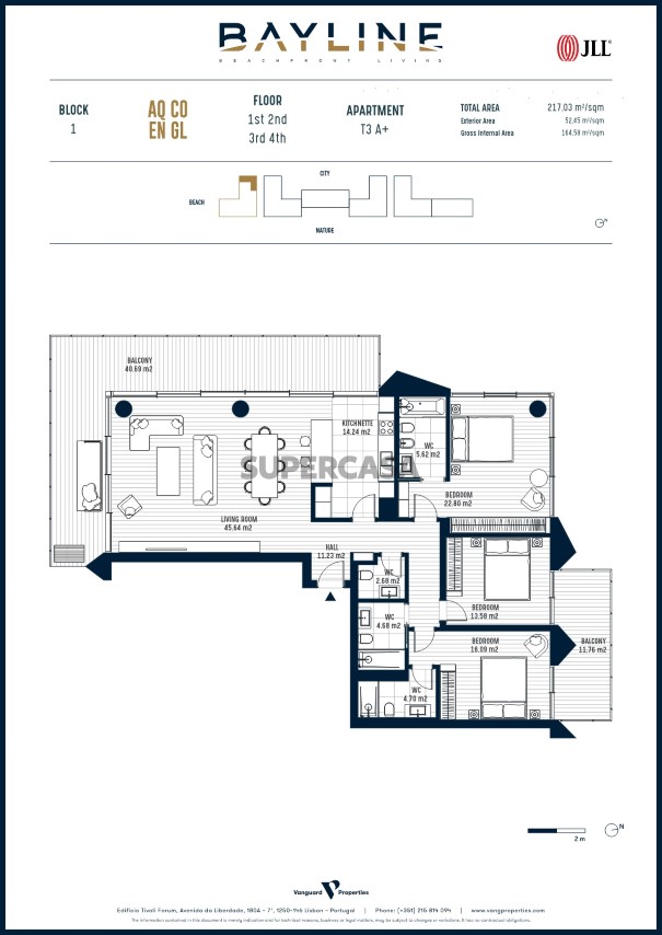 MasterPlan_Bayline_JLL_1
