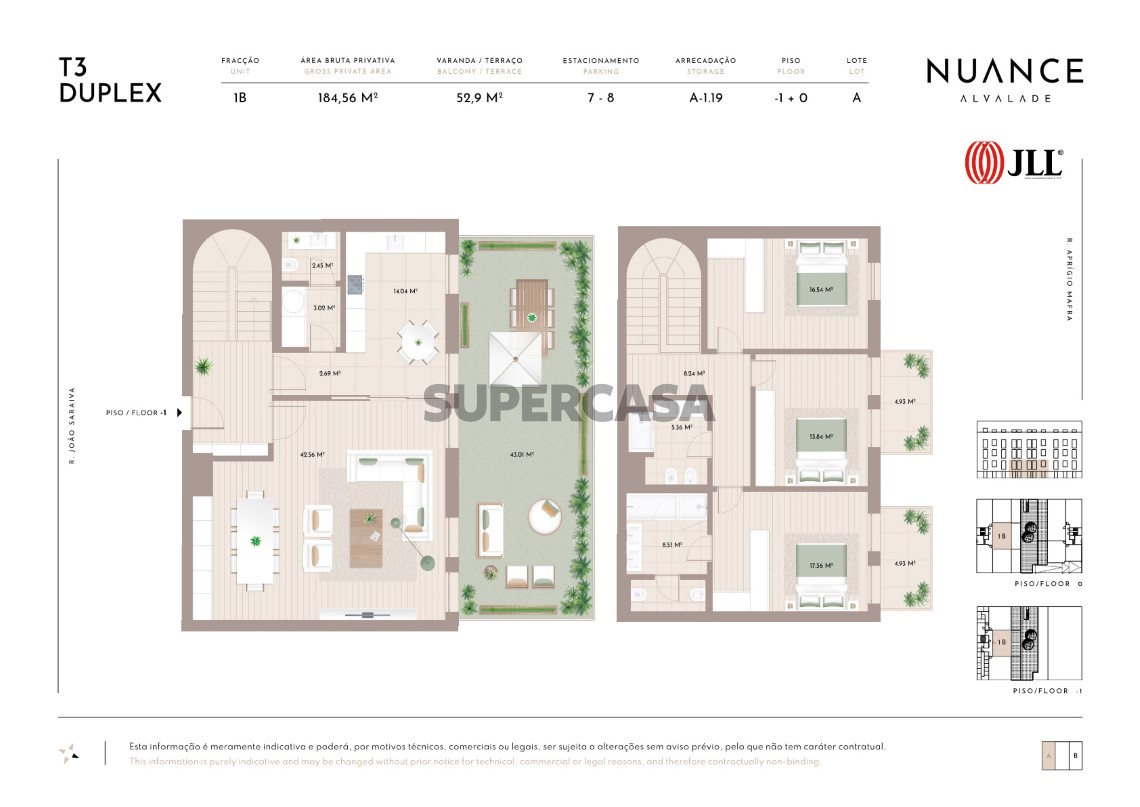 Master Plan_Nuance Alvalade_JLL