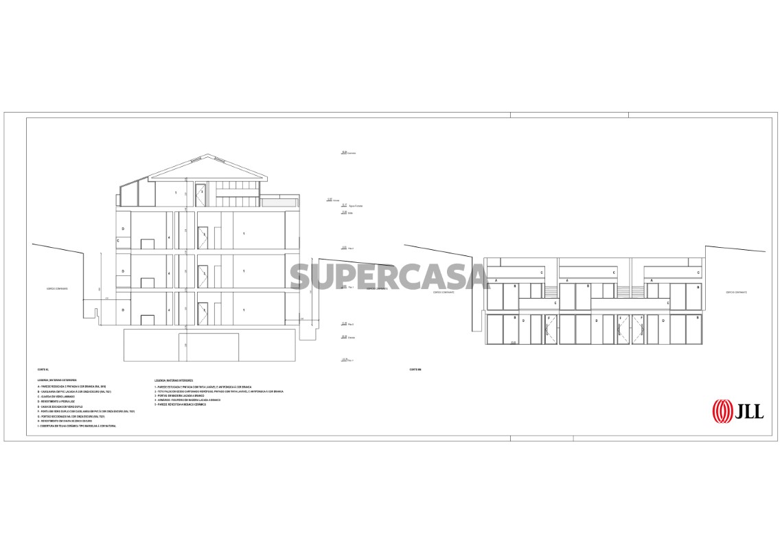 Planta_PharmaVillage_JLL