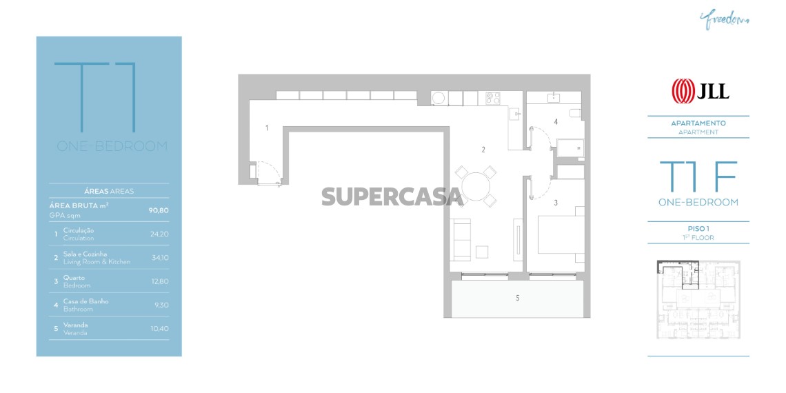 Masterplan_Freedom_JLL