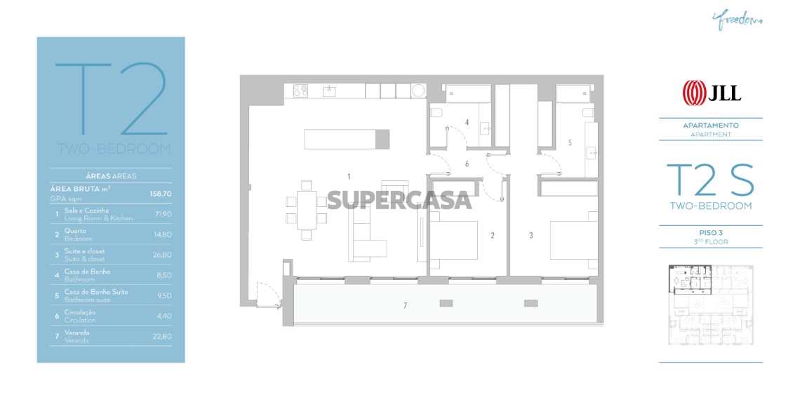 Masterplan_Freedom_JLL