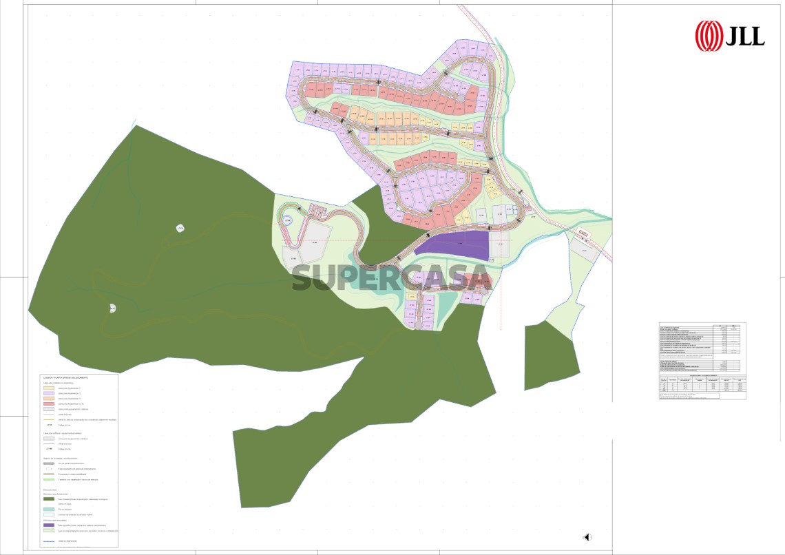 Master Plan_Tipologias_Silves Hills_JLL