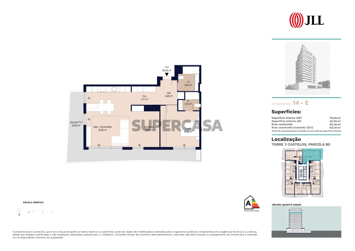 MasterPlan_Ribamar_JLL