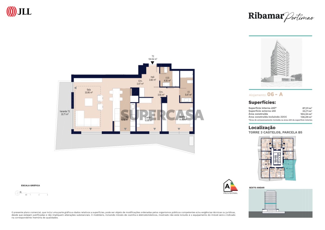 MasterPlan_Ribamar_JLL