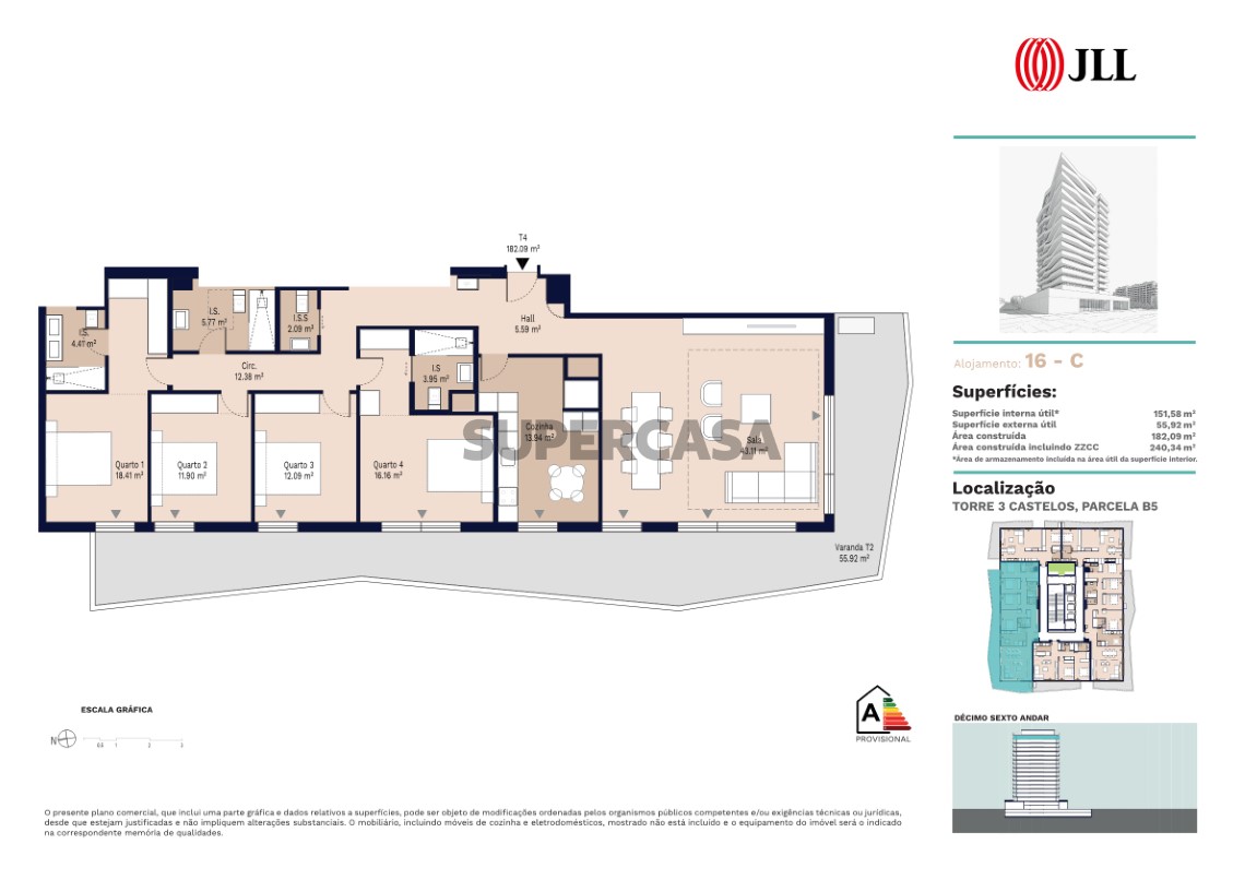 MasterPlan_Ribamar_JLL