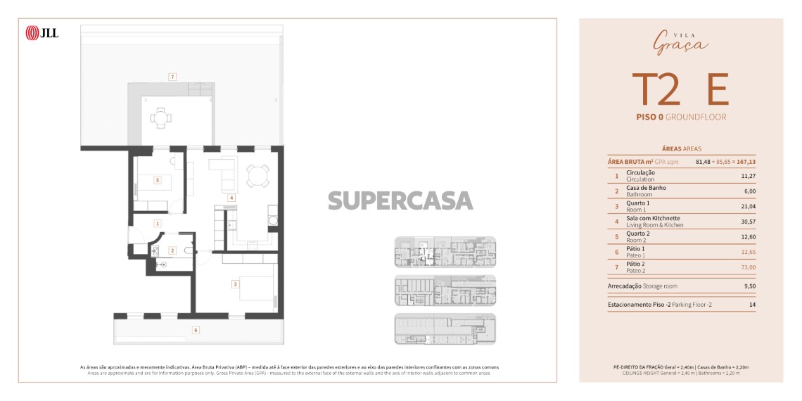 MasterPlan_Vila Graça_JLL_1