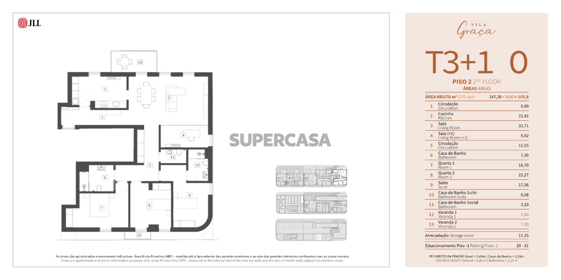 MasterPlan_Vila Graça_JLL_3
