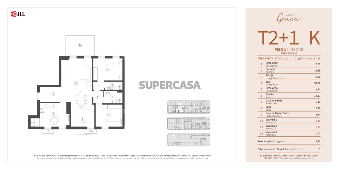 MasterPlan_Vila Graça_JLL_2