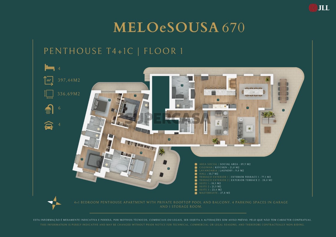 MasterPlan_MS670_JLL