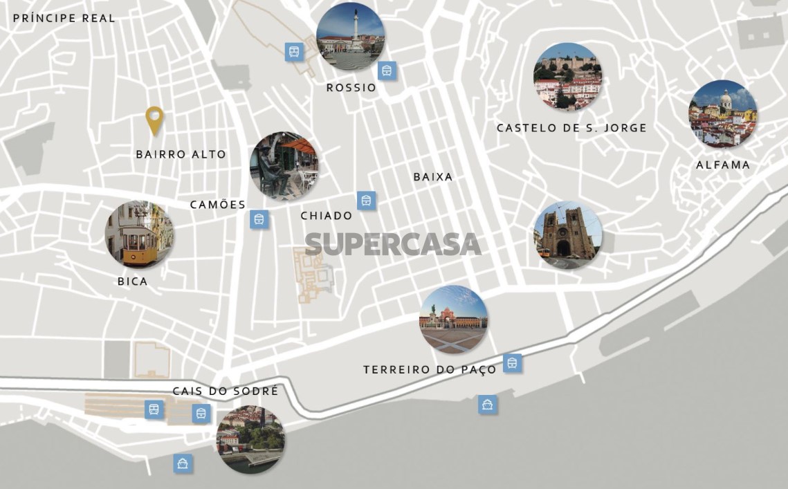 Localizacao