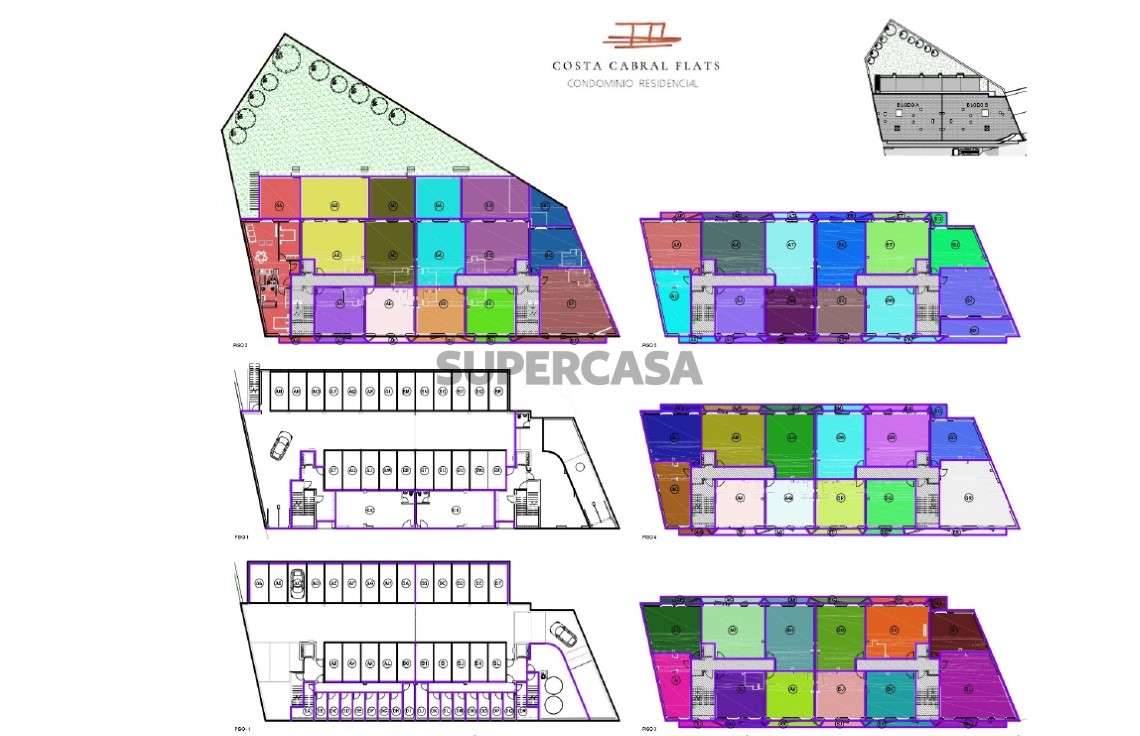 Implantação