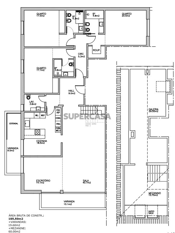 Duplex B