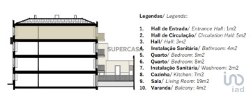Apartamento 2 habitaciones en Cedofeita, Santo Ildefonso, Sé, Miragaia, São Nicolau e Vitória, Porto