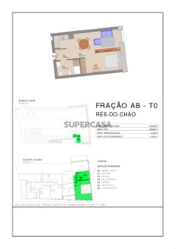 AB-T0-rchão
