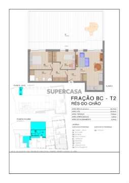 BC-T2-rchão