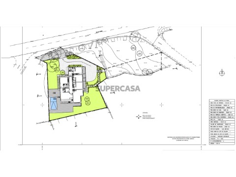 Propriedade