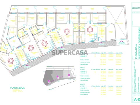Apartamento T2 em Gafanha da Nazaré, Ílhavo