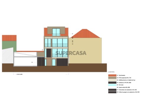 Fachada traseiras
